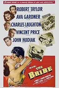 Ava Gardner, Charles Laughton, Vincent Price, Robert Taylor, and John Hodiak in The Bribe (1949)