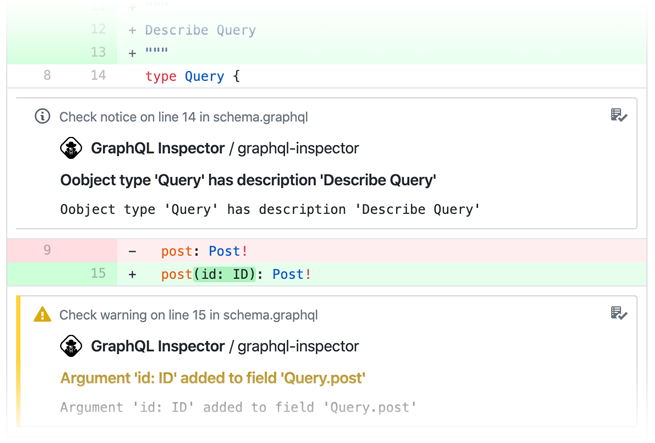 GraphQL Inspector screenshot