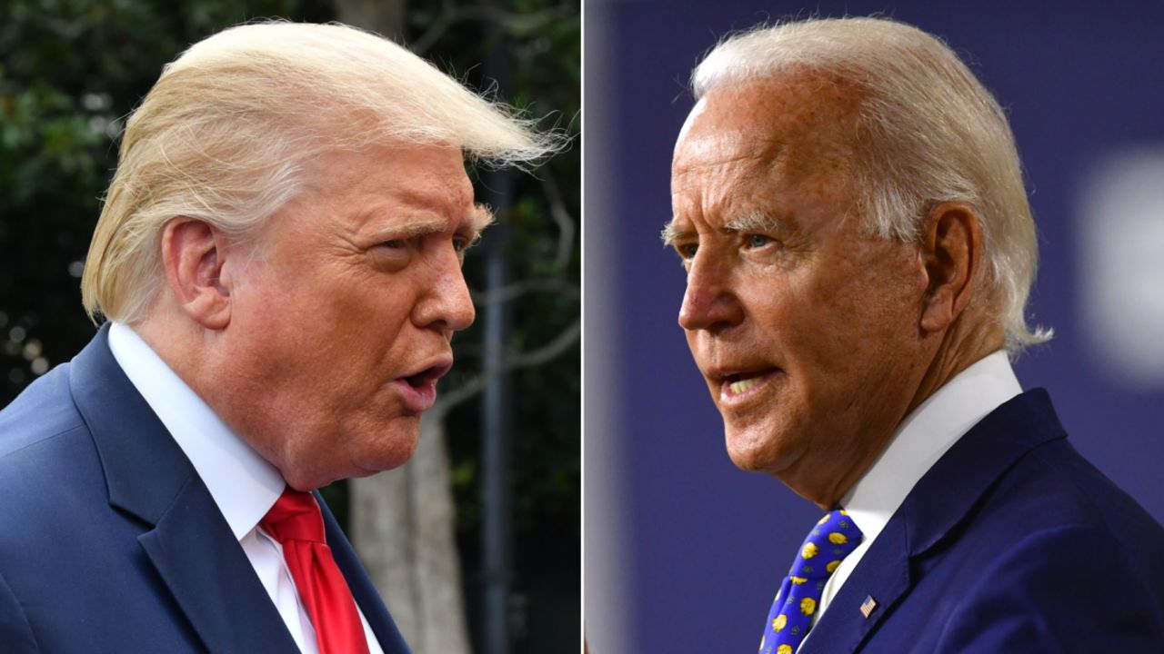 Trump Biden SPLIT