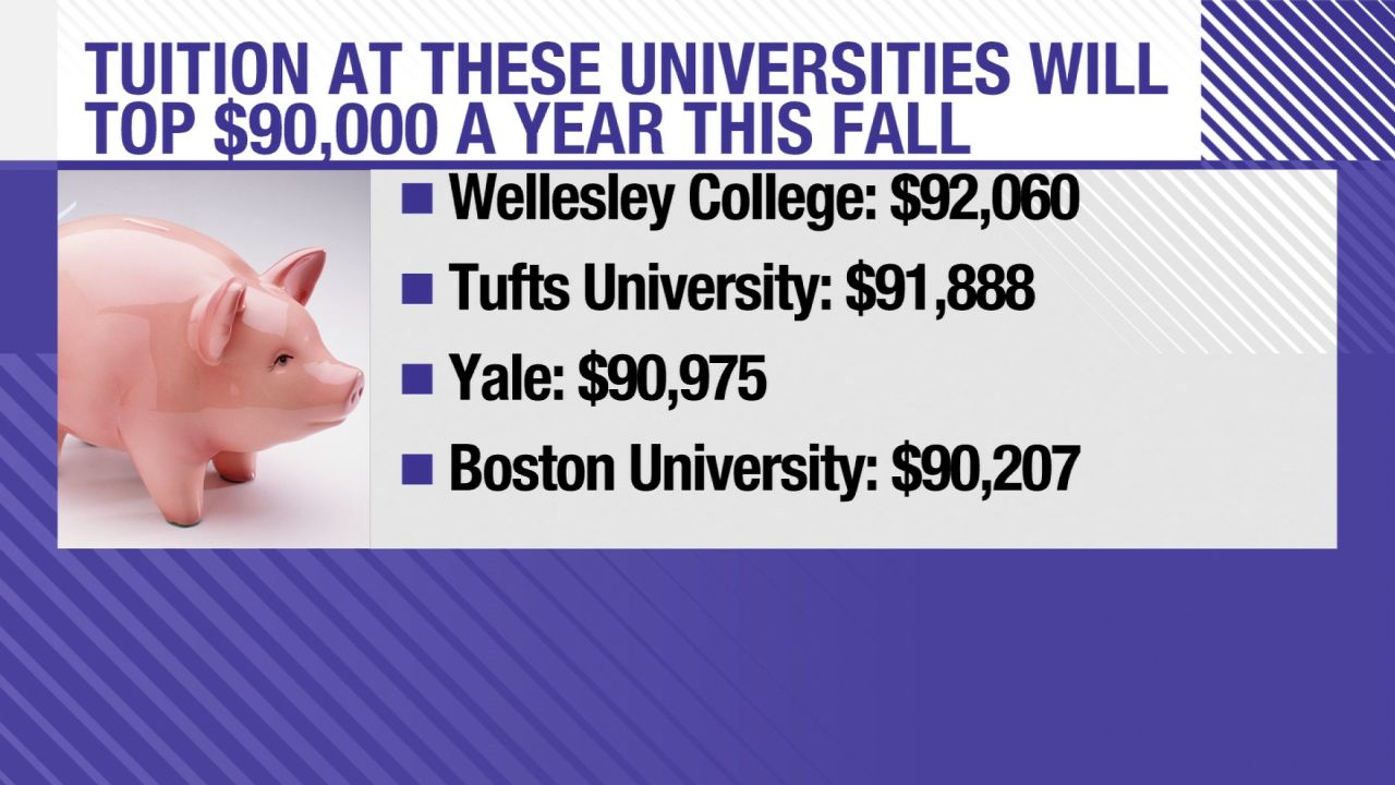 SMR Piggy bank tuition