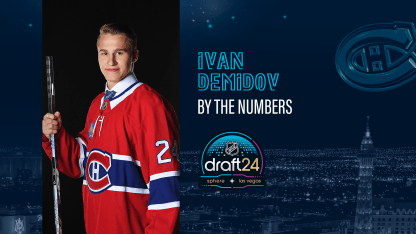 By the numbers: Ivan Demidov