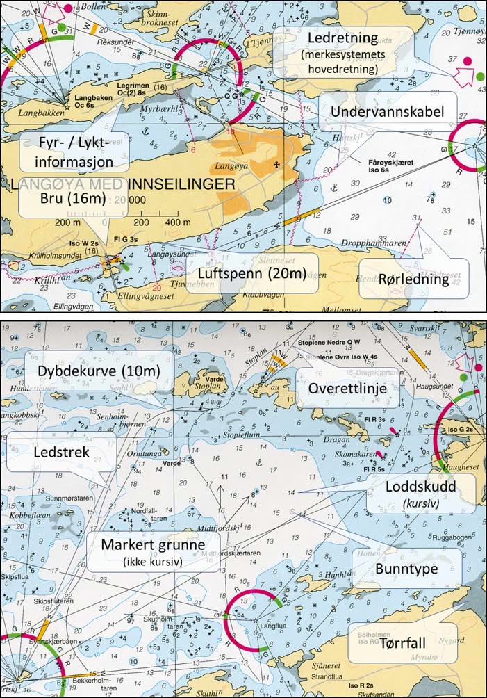 Informasjon i sjøkart