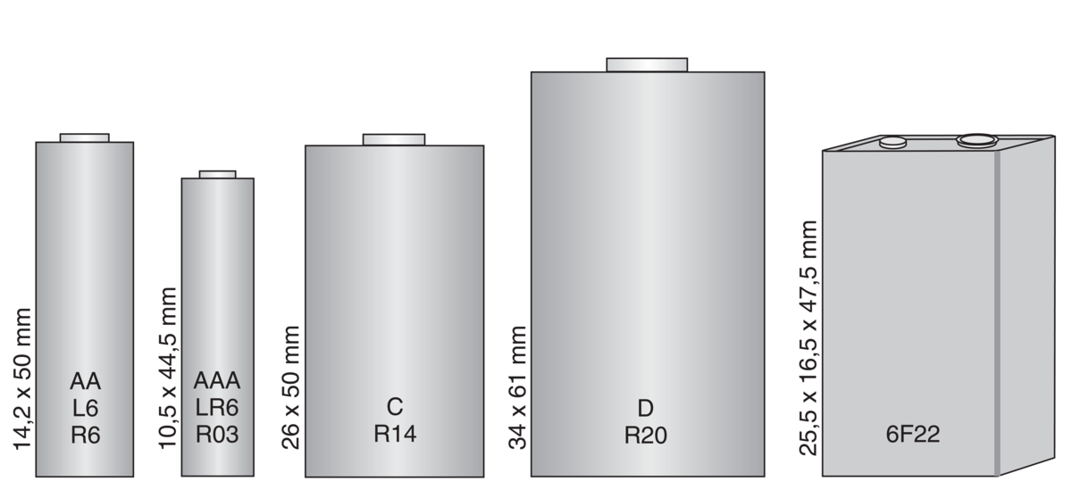 Primærbatterier