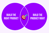 Venn diagram showing the overlap between build the right product and build the product right