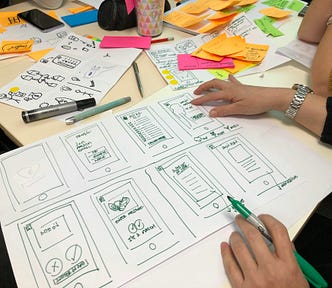 A picture of a designer drawing out a workflow containing opportunities to insert sustainable features into an experience. The table is crowded with sticky notes and other drawings, suggesting a workshop is taking place with other attendees contributing to the thinking.