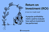 Spreadsheet to calculate GME/Other Stocks Exit Strategy, ROI Calculations & Breakeven Analysis