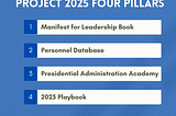 The Four Pillars of Project 2025 and the RNC Platform