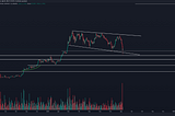 Bitcoin (BTC) and ETH Comment and Price Analysis