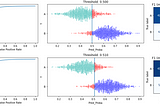 Achieve Better Classification Results with ClassificationThresholdTuner