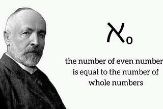 There are as Many Even Numbers as there are Whole Numbers —  Here’s How