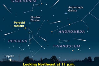 Promising Perseid Meteor Shower Peaks Aug. 11–12