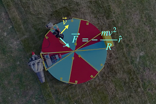 According to Physics, It’s Not a Smart Idea to Put a Jet Engine on a Merry Go Round