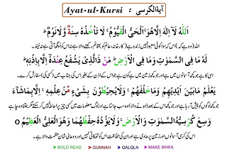 Ayatul Kursi Urdu Translation