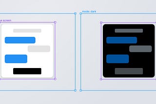 Illustration of a component instance placed in a frame that has specific modes set which the instance inherits.