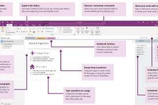 11 Tips for Improving Productivity using OneNote