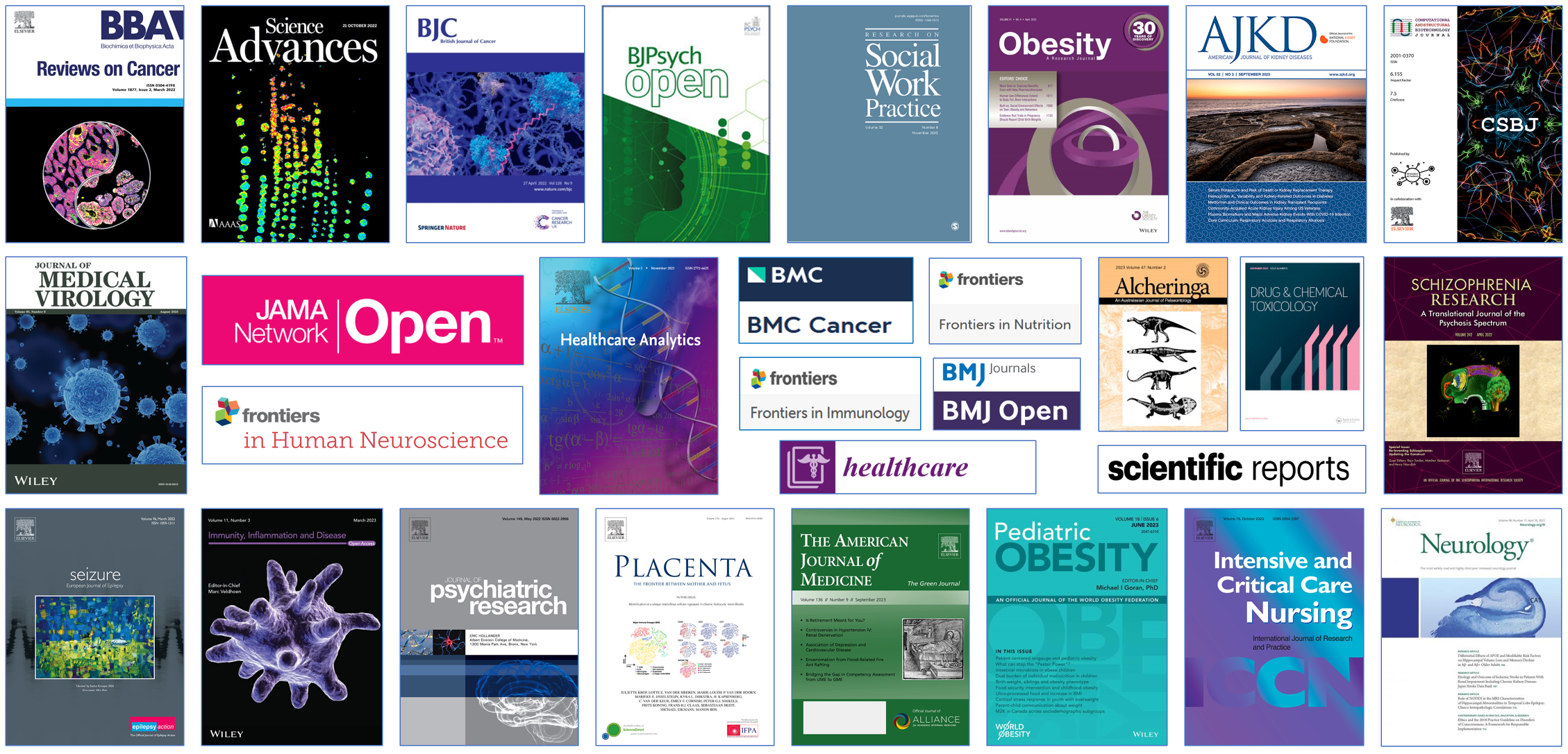 Multipletesting.com cited by papers