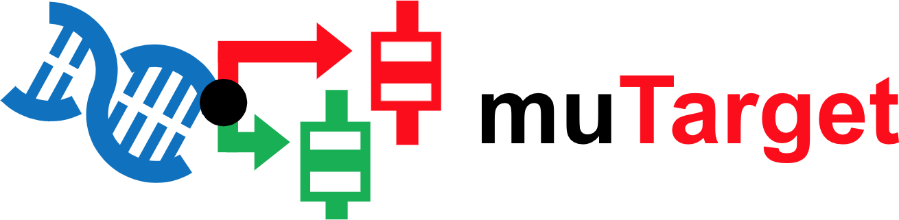 Mutation vs gene expression