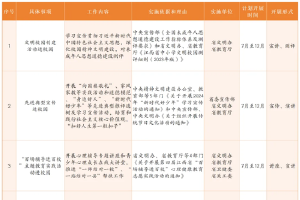 江西发布中小学社会事务进校园白名单