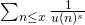 \sum_{n\leq x}\frac{1}{u(n)^s}