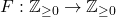 F:\mathbb{Z}_{\geq 0}\rightarrow\mathbb{Z}_{\geq 0}