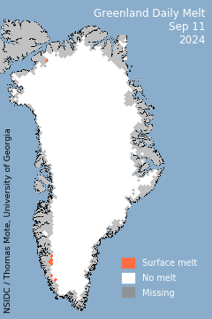 Greenland Daily Melt