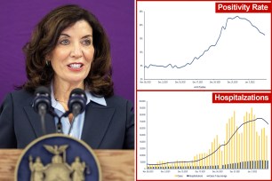 Gov. Kathy Hochul says New York is "turning the corner" as hospitalizations decline amid the Omicron surge.