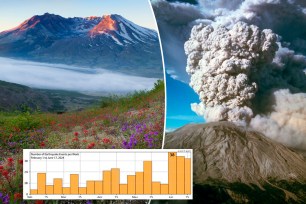 Geologists have spotted a heightened period of seismic activity on Mount Saint Helens recently.