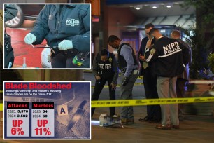 A composite photo of two stabbing crime scenes and a graphic chart that shows stabbings and slashings this year are up 6% from last year and stabbing/slashing related murders are up 11%, according to NYPD data.