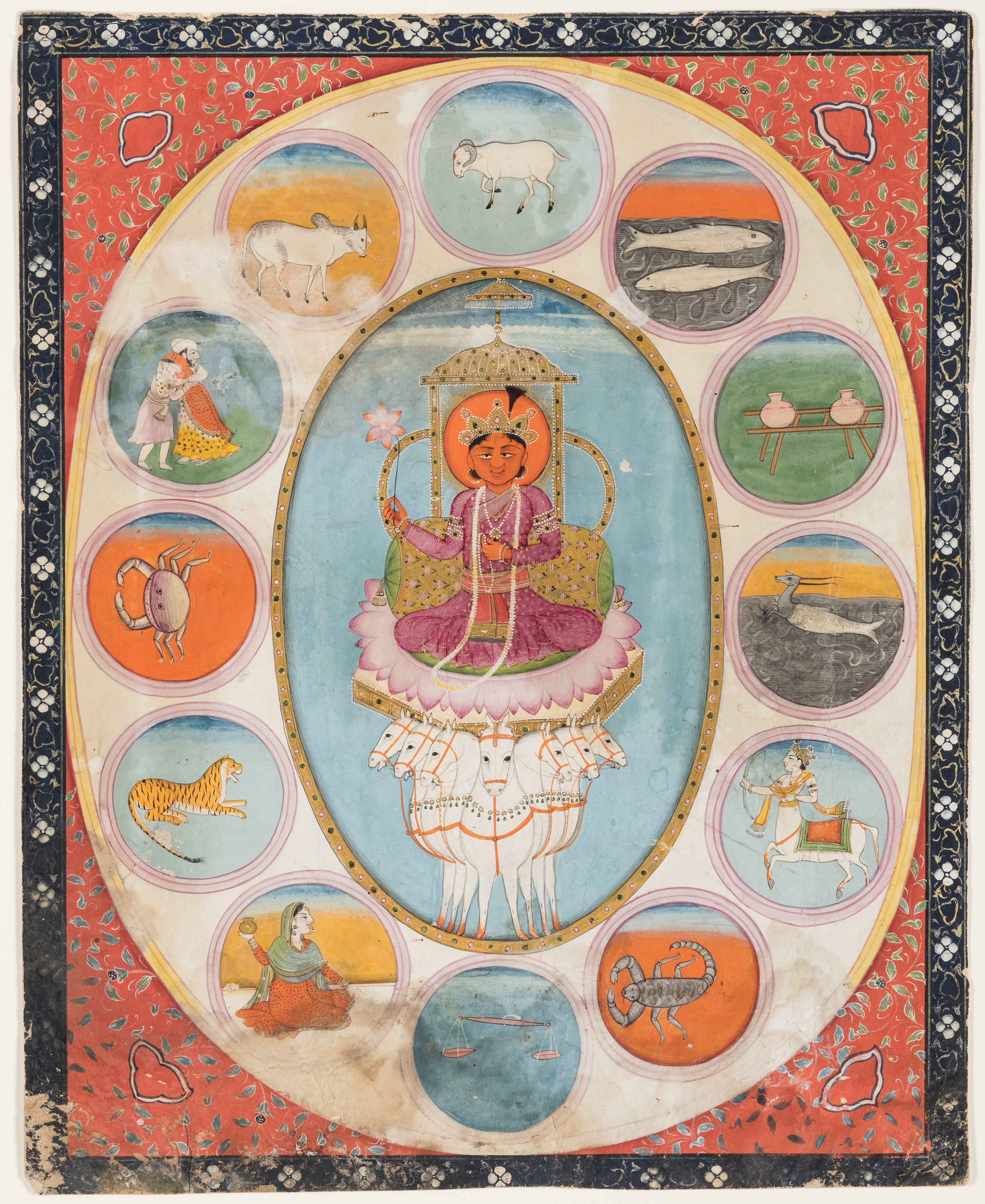 Painting of goddess surrounded by zodiac signs in a circle