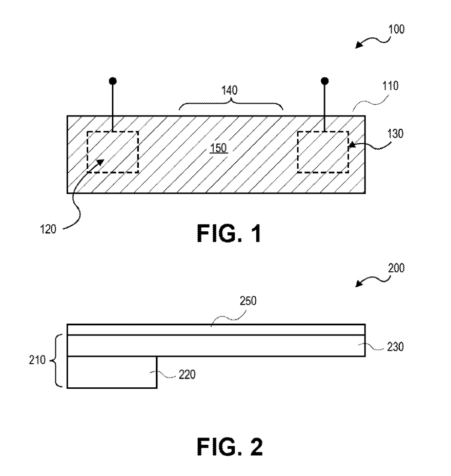 Sandia – Multi axis sensing