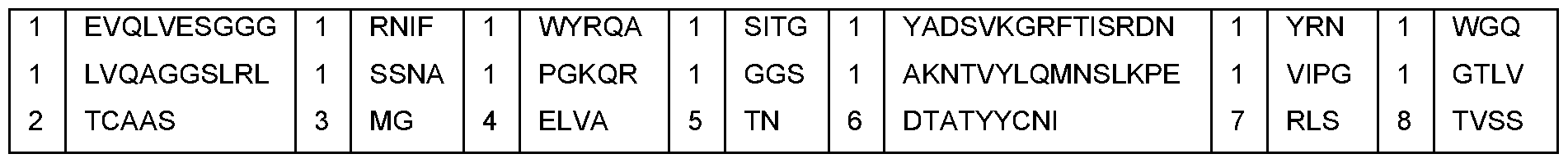 Figure imgf000082_0001