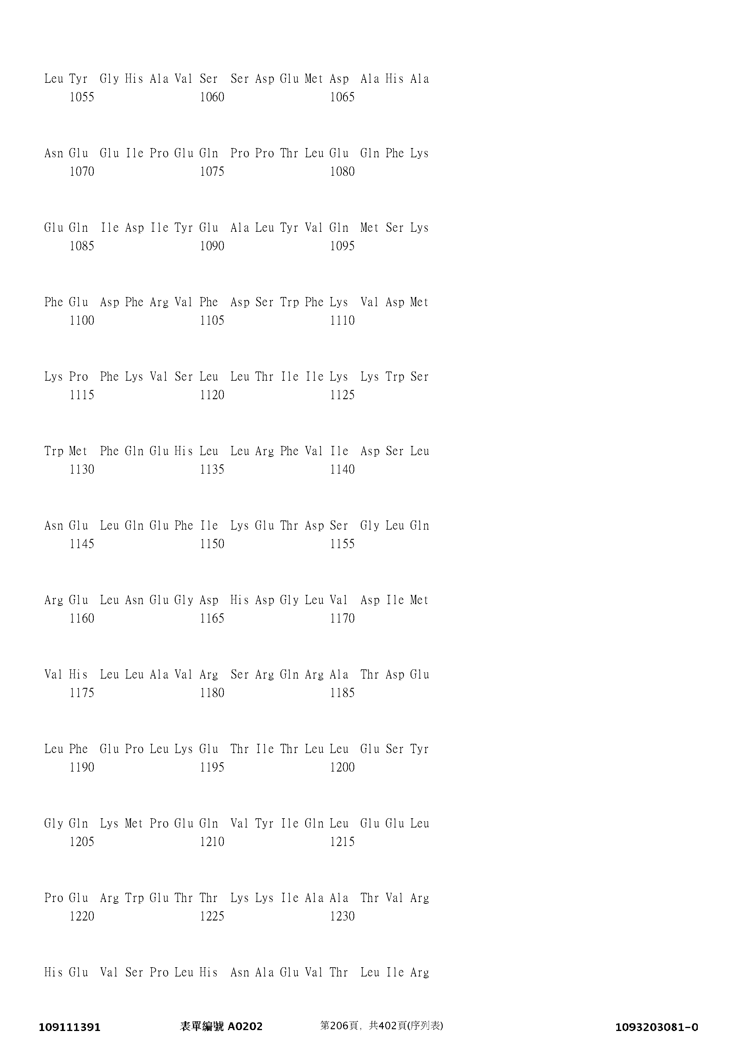 Figure 12_A0101_SEQ_0206