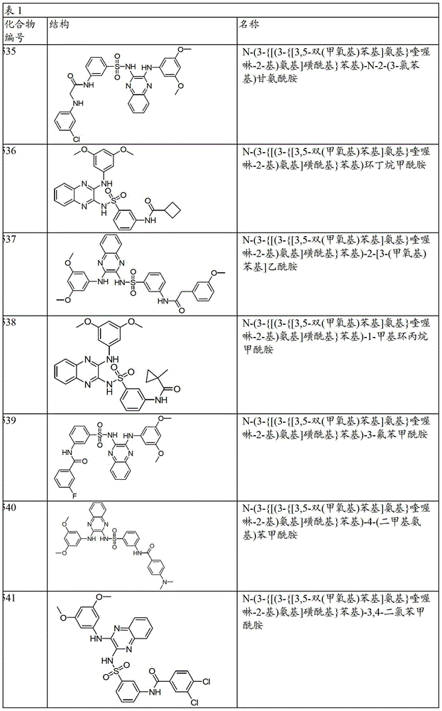 Figure BDA00003658296201751