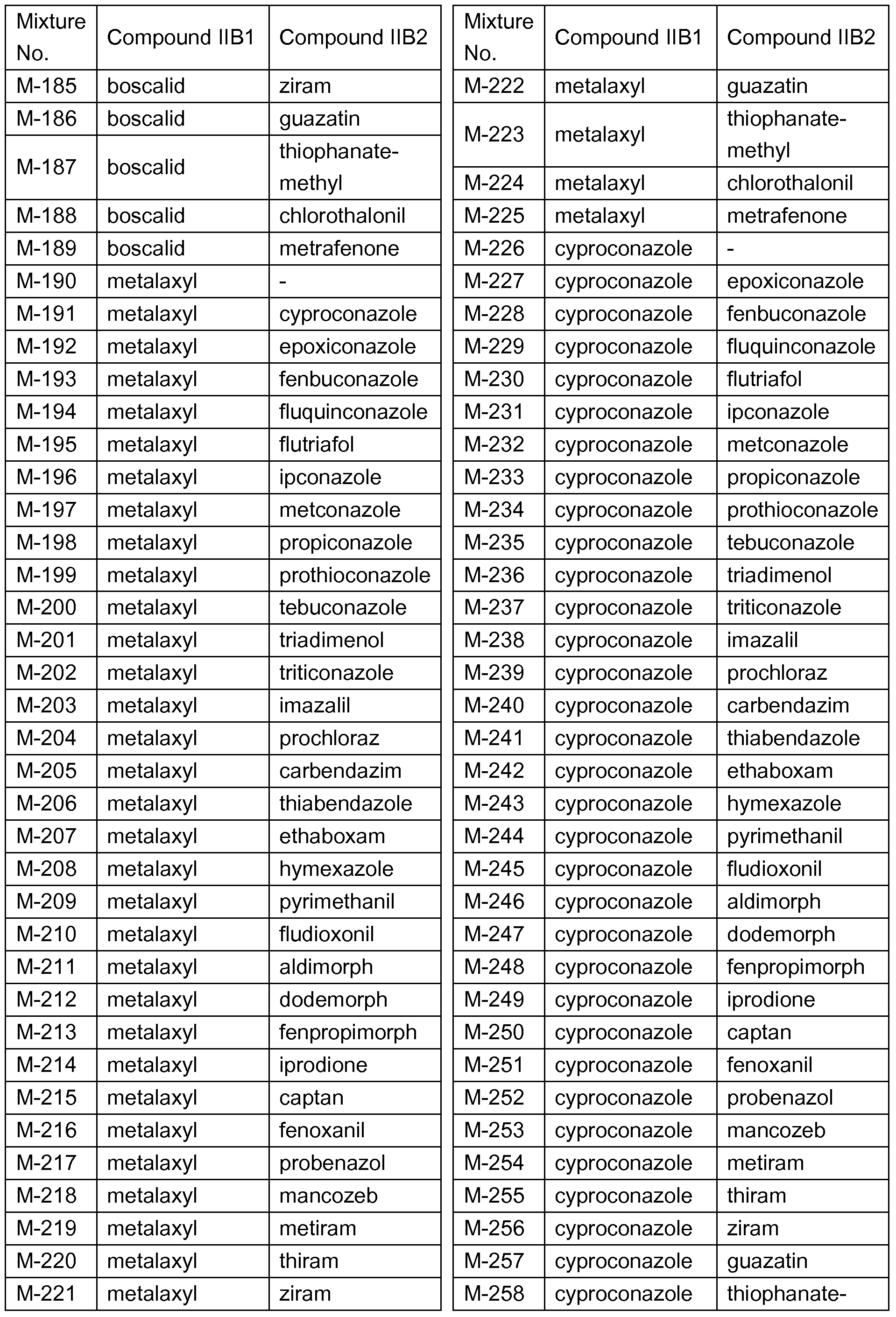Figure imgf000037_0001