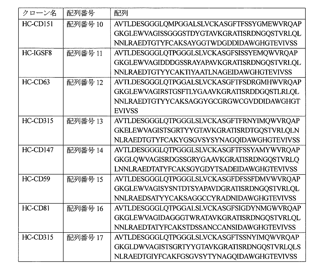 Figure 2022520632000019
