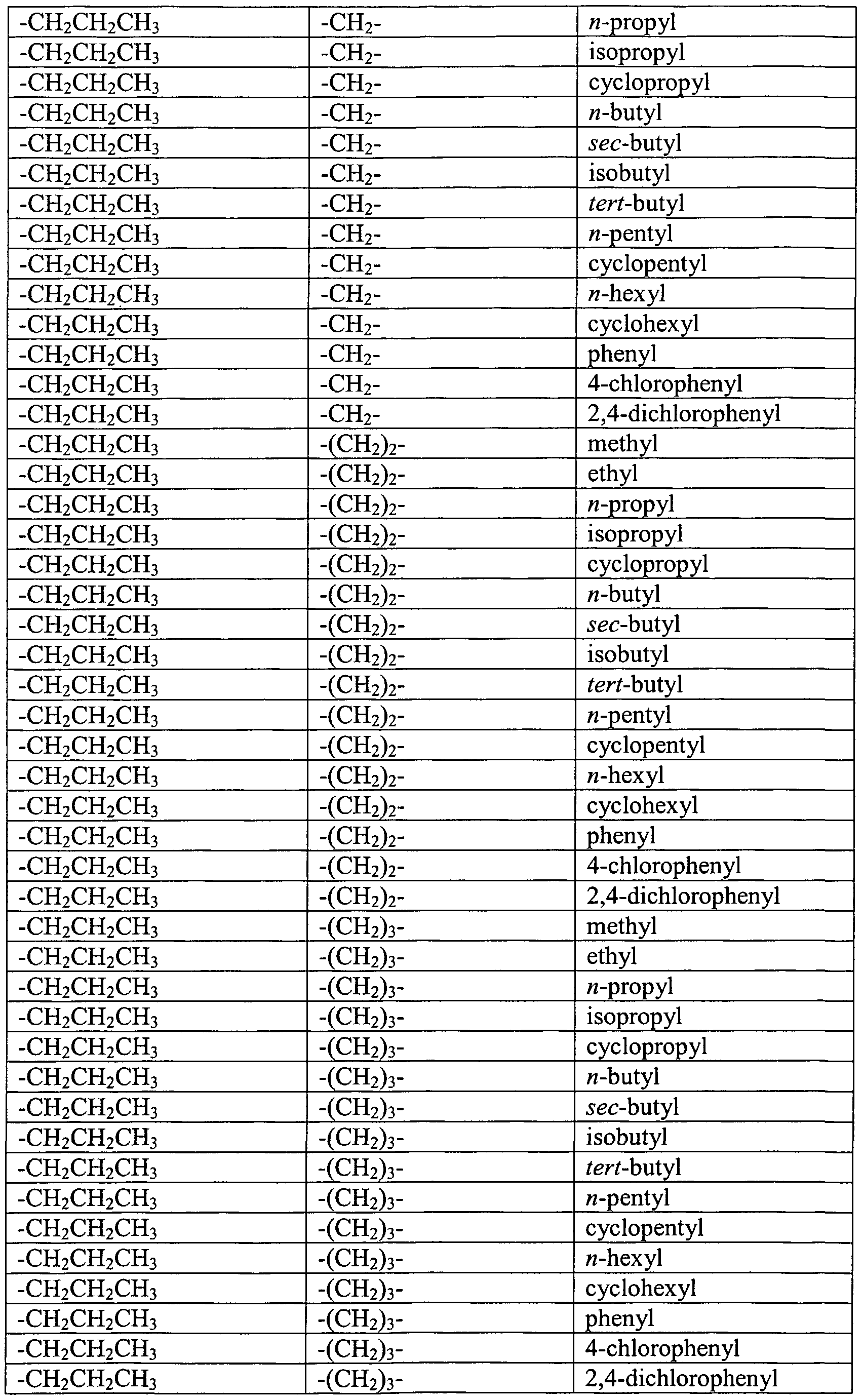 Figure imgf000142_0001