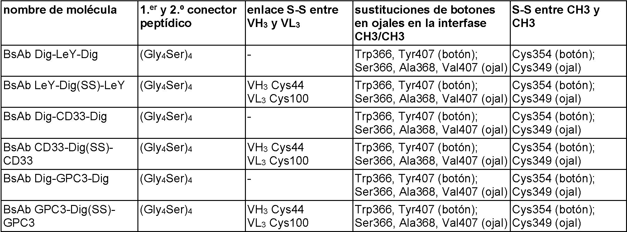 Figure imgf000043_0001
