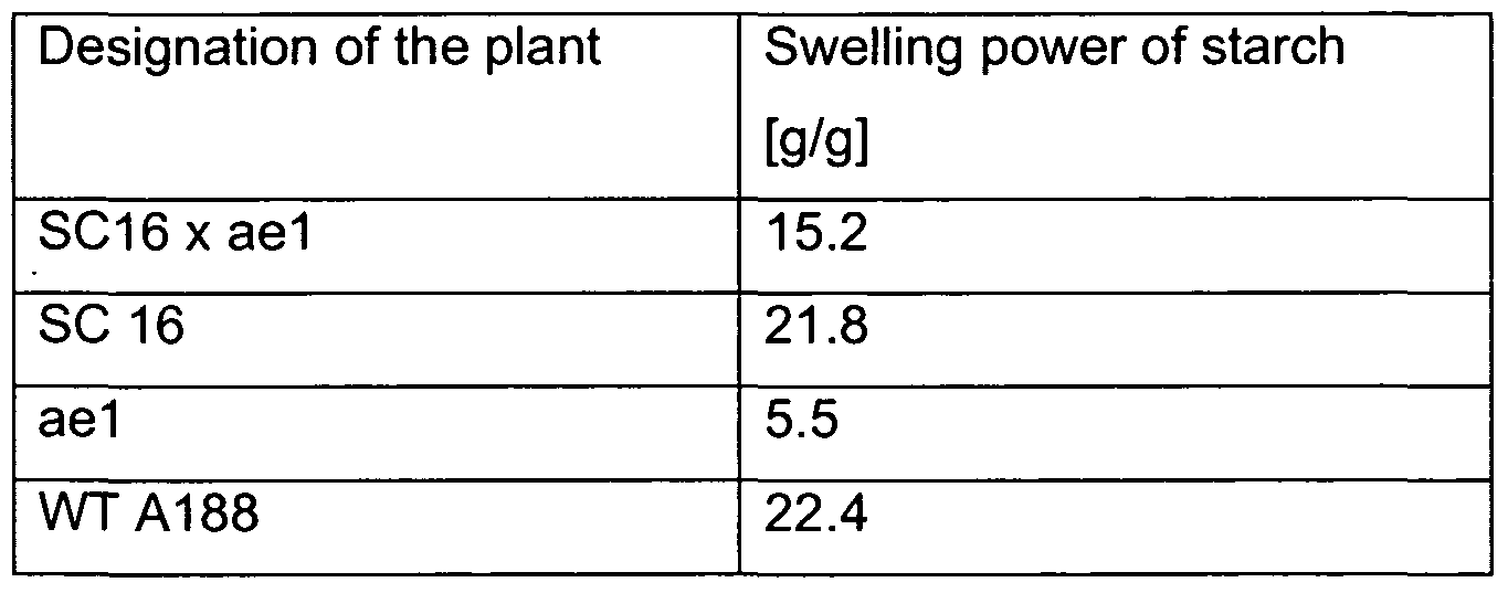 Figure imgf000071_0002