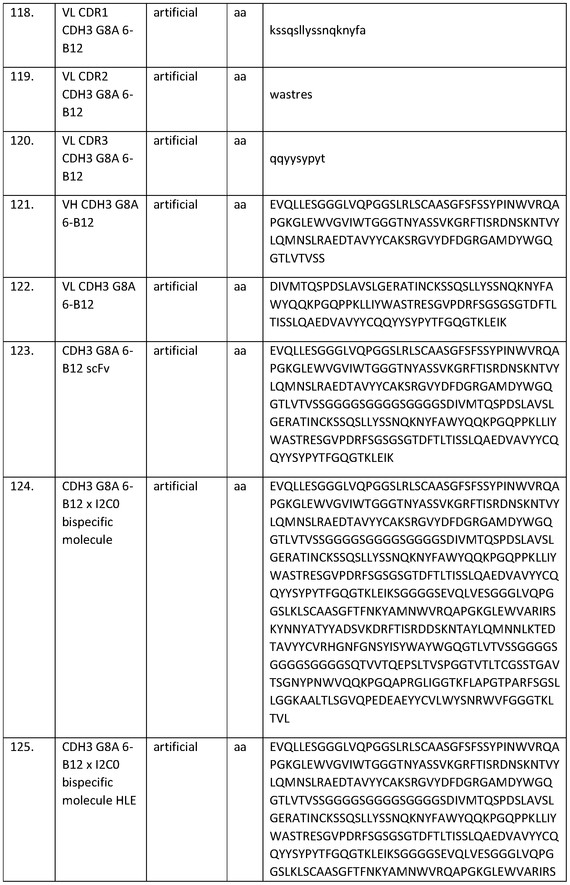 Figure imgf000098_0001