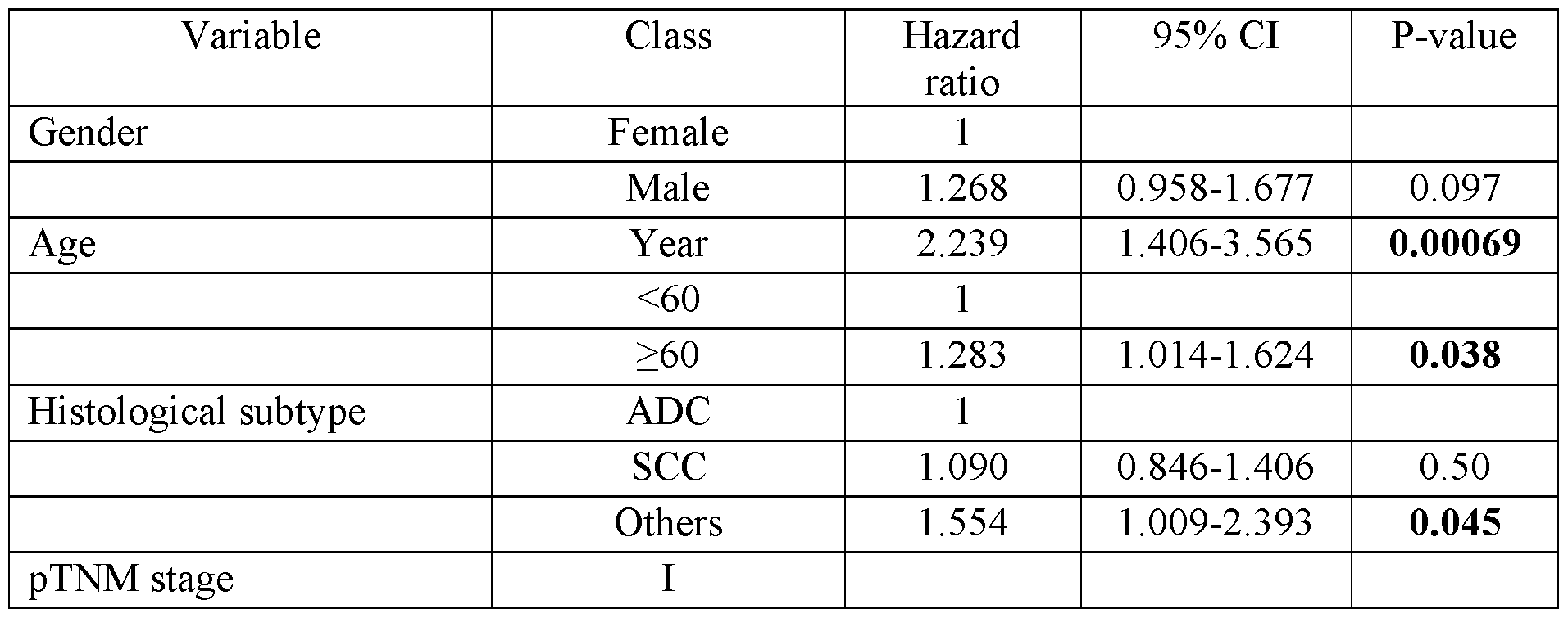 Figure imgf000031_0002