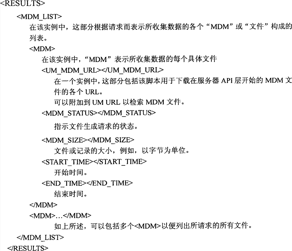 Figure GSB00000835274400341