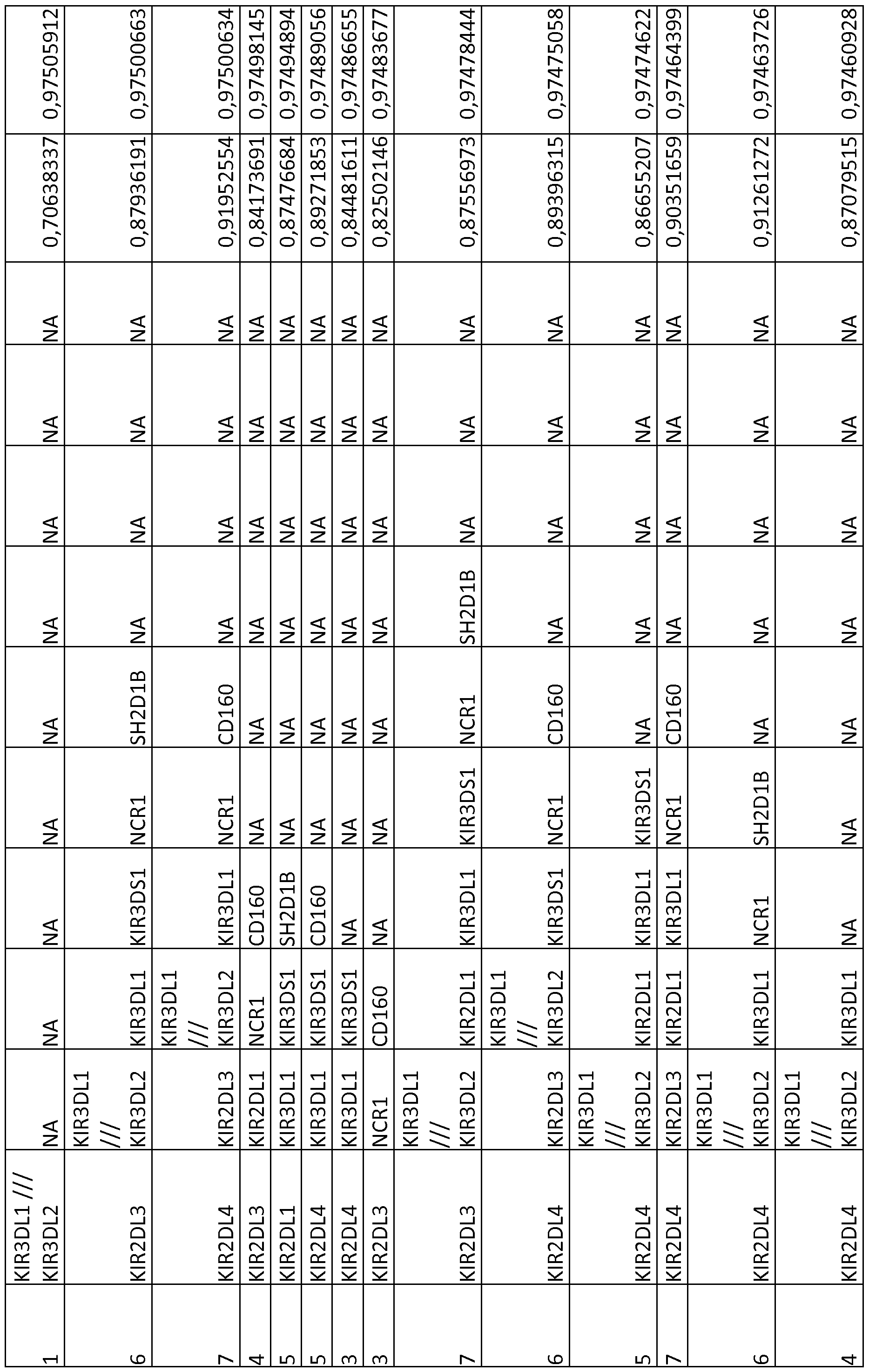Figure imgf000225_0001