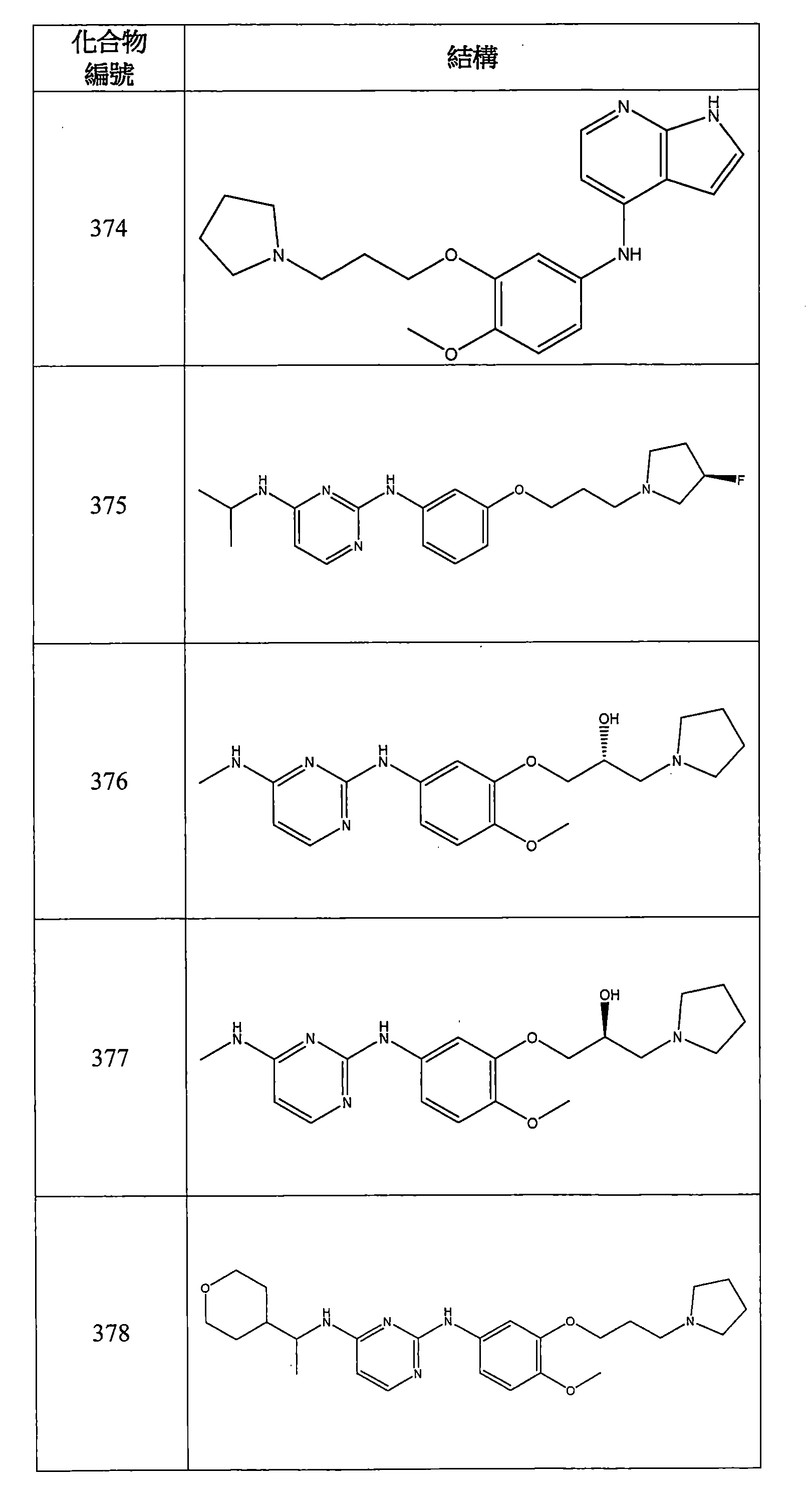 Figure 106112816-A0202-12-0136-993