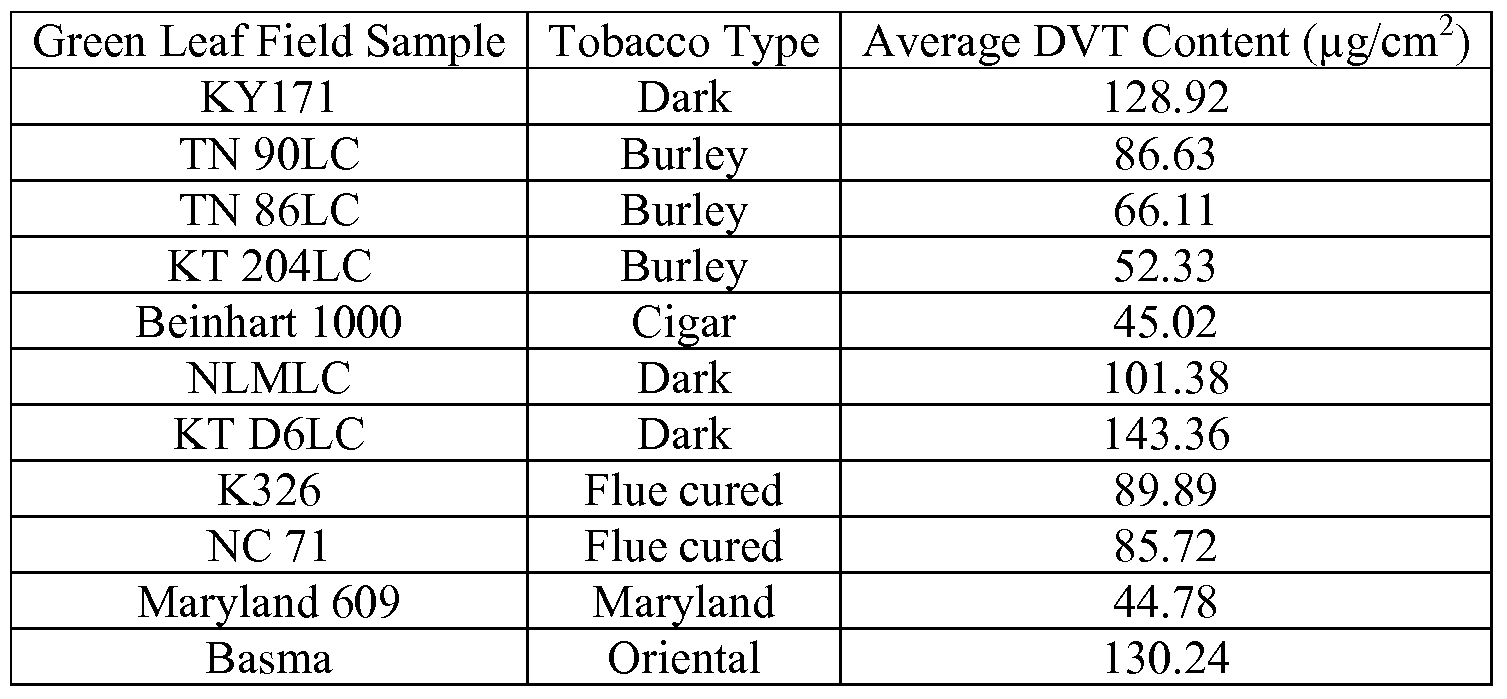 Figure imgf000030_0001