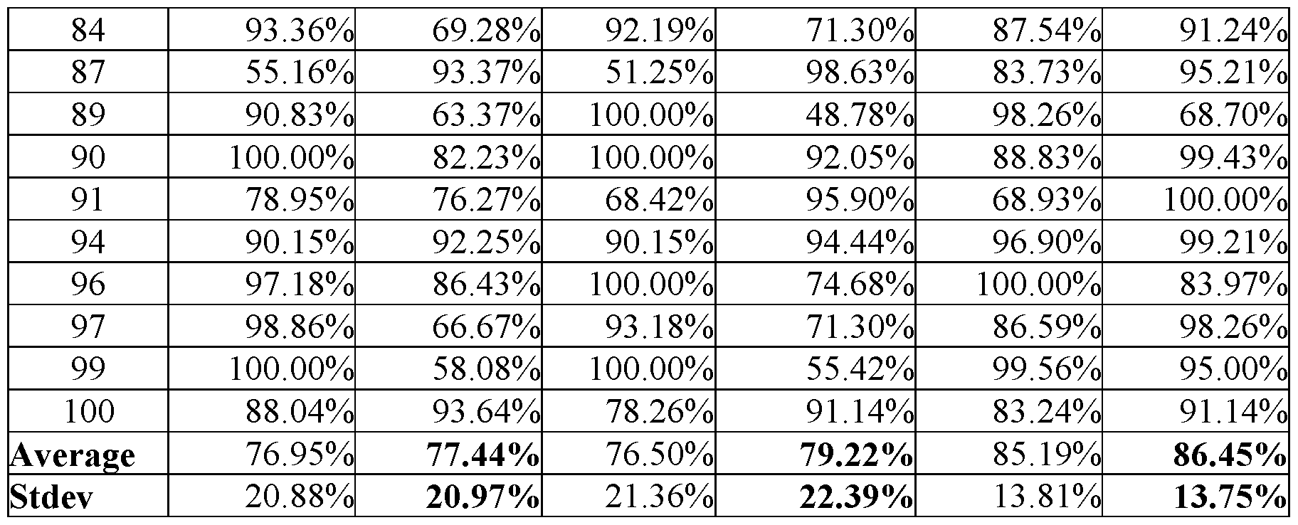 Figure imgf000031_0001