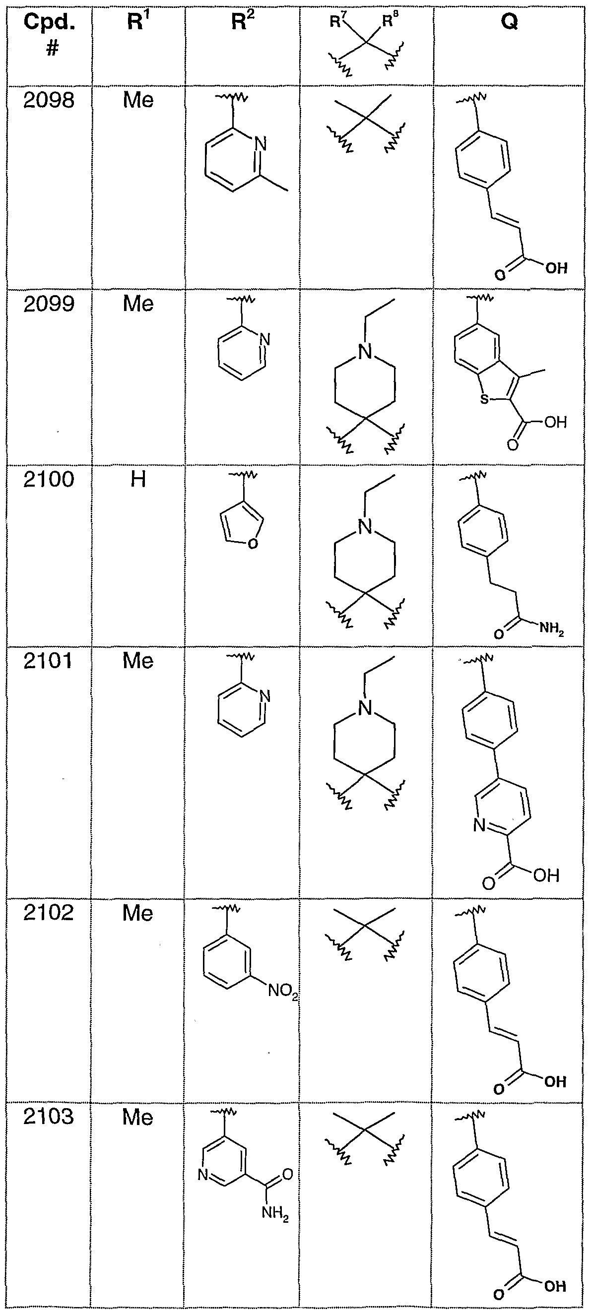 Figure imgf000300_0001