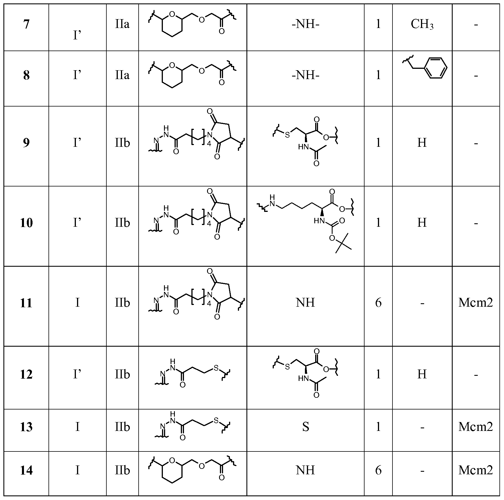 Figure imgf000146_0001