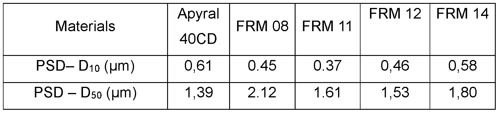 Figure imgf000052_0002