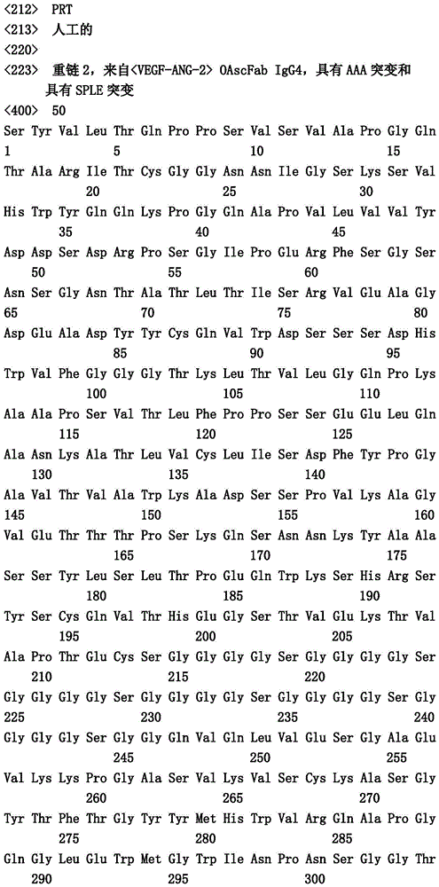 Figure IDA0001049029100000461