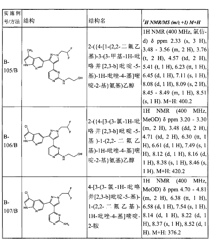 Figure GPA00001078665902001